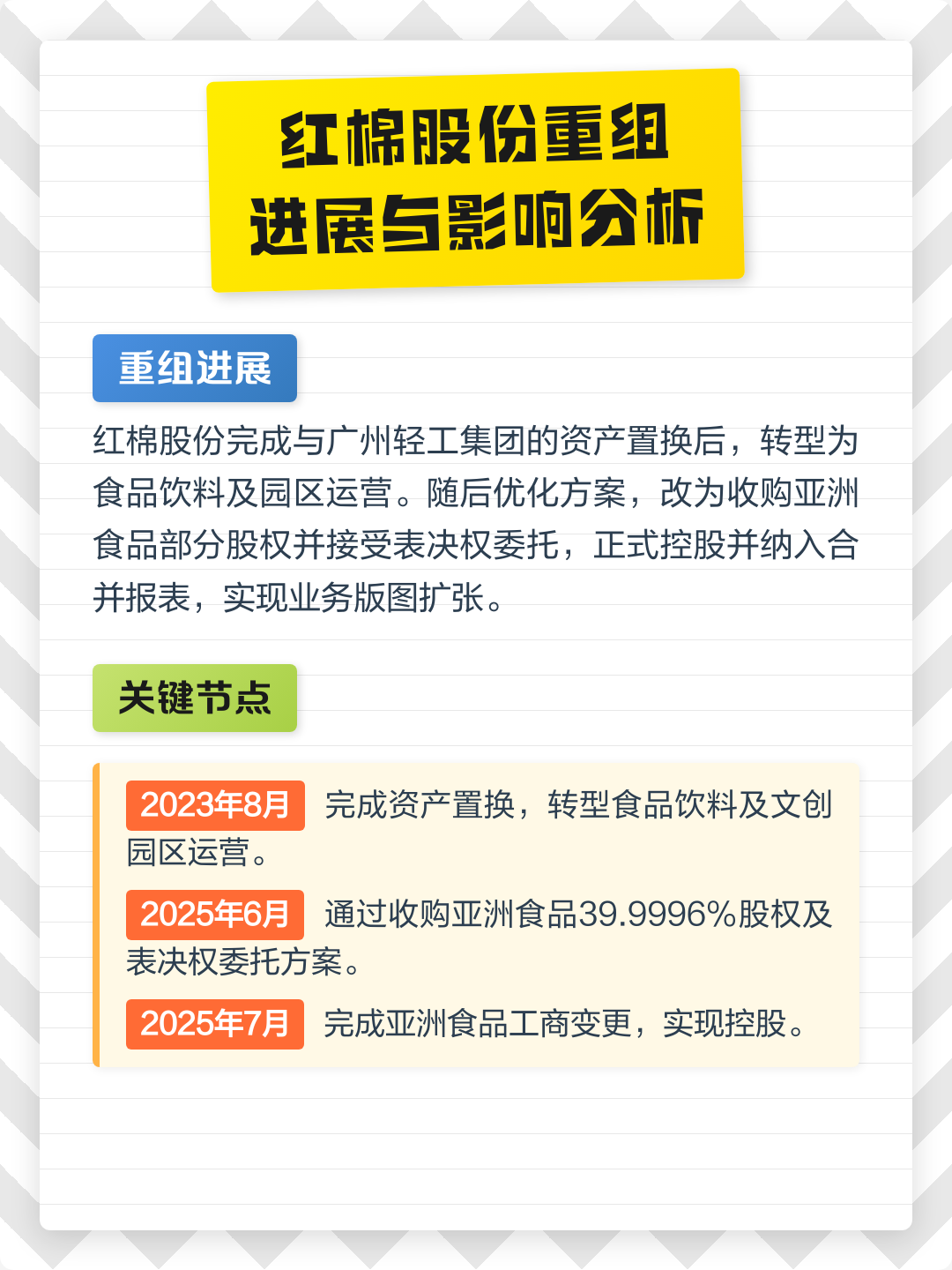 三沙市食品资产重组(食品资产重组案例)