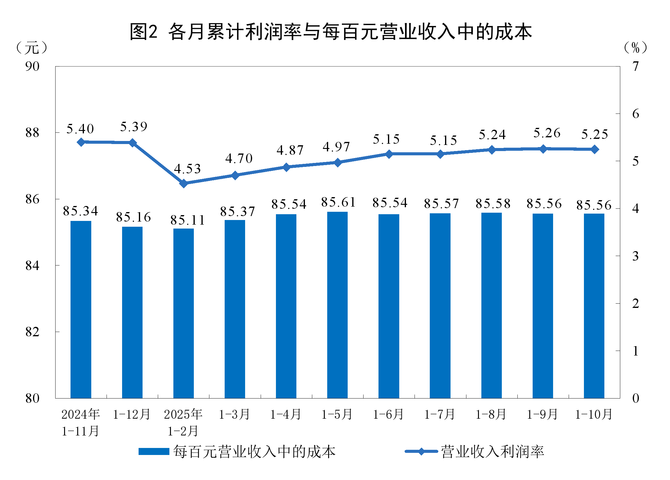 三沙市成都企业企业价值增长(2021成都企业100强)