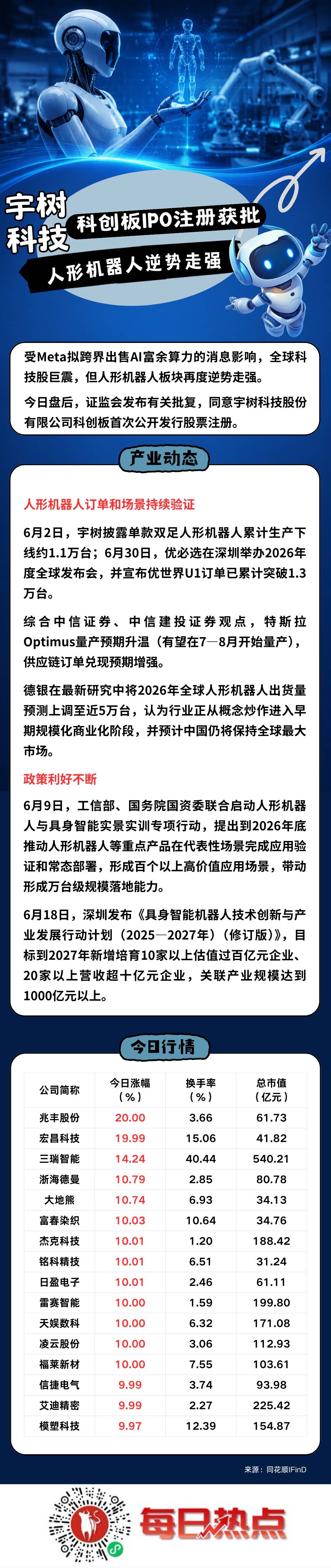 三沙市贴身科创板上市机构(科创板拟上市企业名单)
