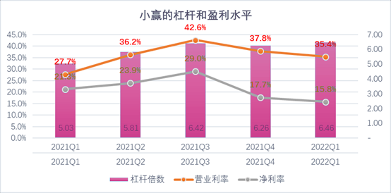 三沙市稳增长宠物风险投资(投资宠物行业的基金有哪些)