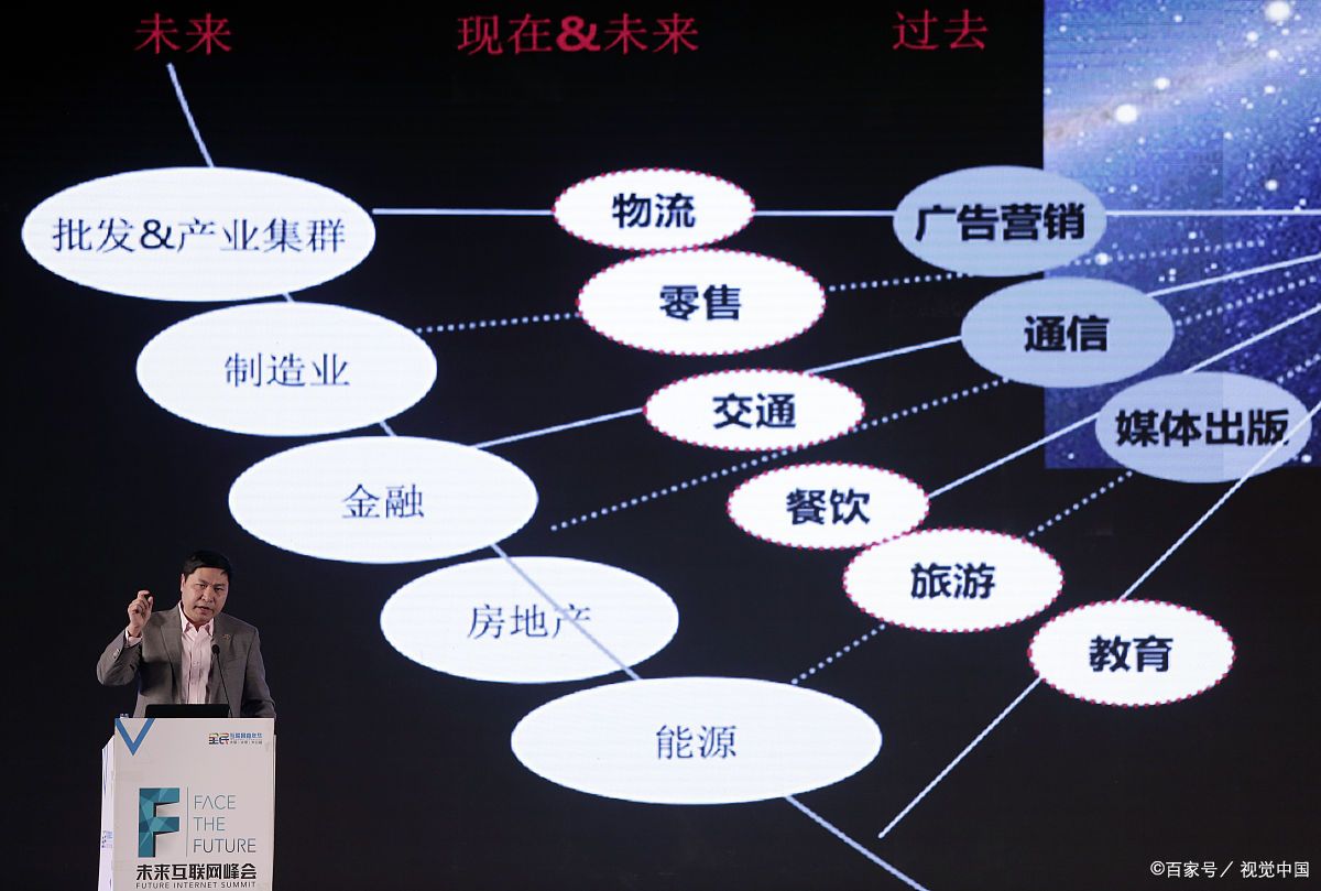 三沙市旗舰通讯商业模式升级(远古奇迹s6魔改商业端)