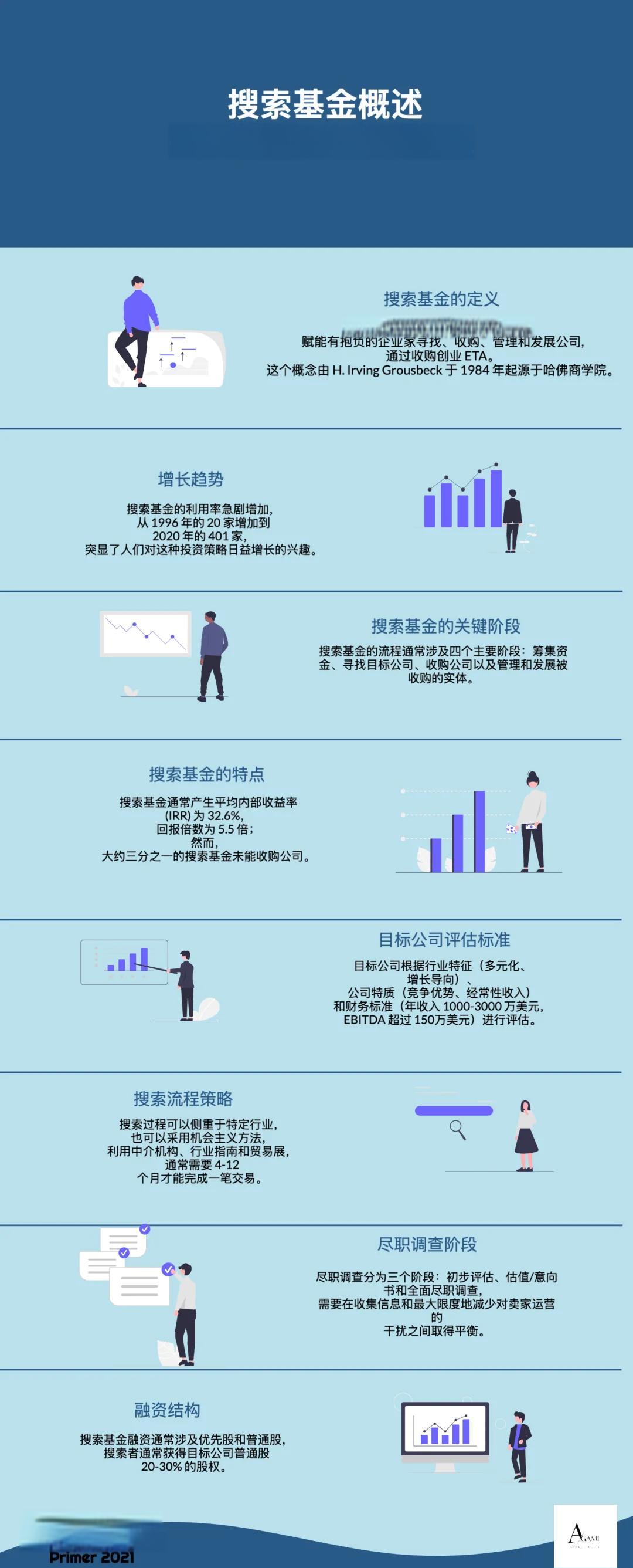 三沙市高回报资金管理机构(高回报资金管理机构有哪些)