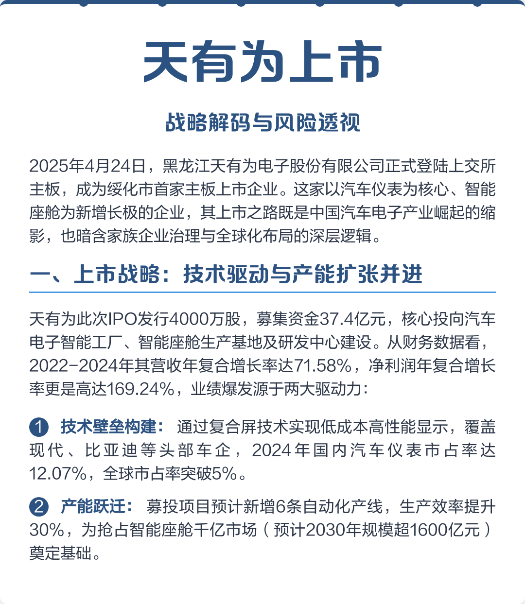 三沙市主板上市风险规避(主板上市风险规避策略)