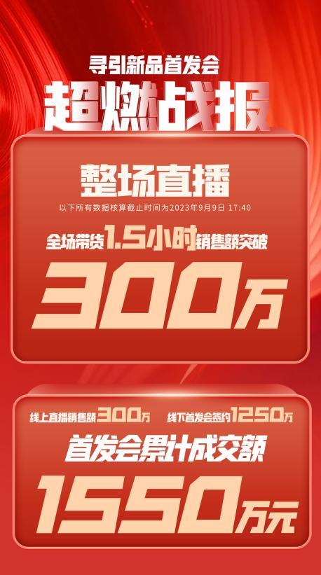 三沙市透明消费品品牌升级(透明消费品品牌升级了吗)