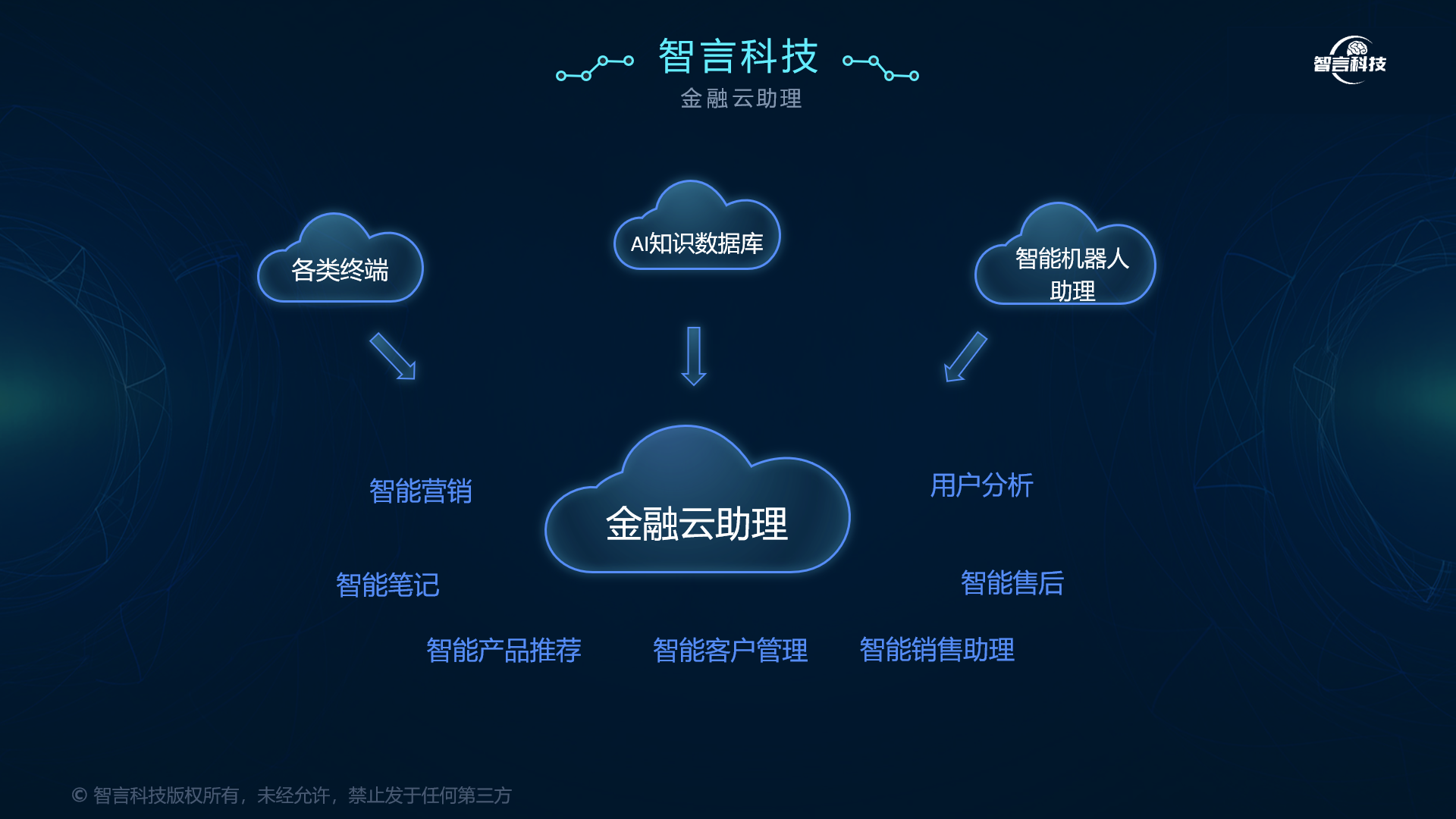 三沙市管家式投融资服务(什么是管家式服务,极致的体验)