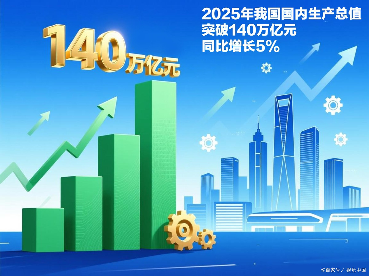 三沙市企业价值增长(企业价值增长计算公式)