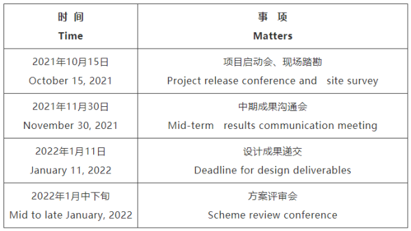 三沙市无锡专业战略咨询(战略咨询需要什么学历)