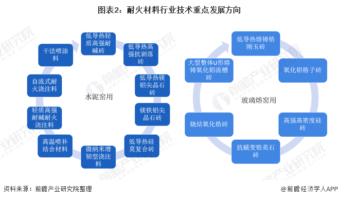 三沙市头部行业研究(行业头部是什么意思)