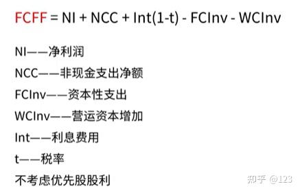 三沙市优先股企业价值增长(优先股企业价值增长率怎么算)