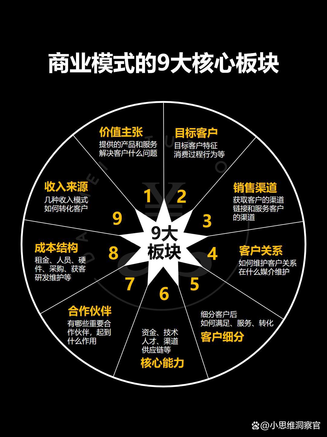 三沙市常州专业盈利模型设计(常州专业盈利模型设计公司排名)