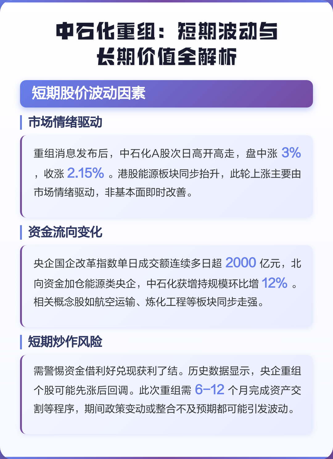 三沙市价值驱动业务重组(价值驱动型组织全系统方案)