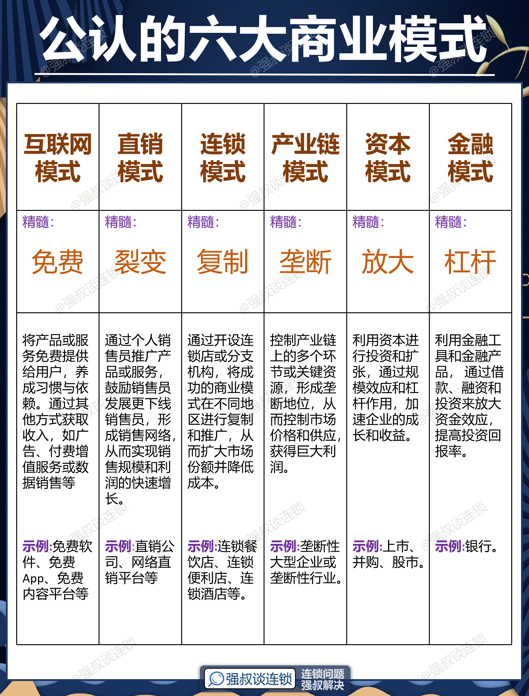 三沙市专属动漫商业模式升级(动画版商业模式讲解视频)