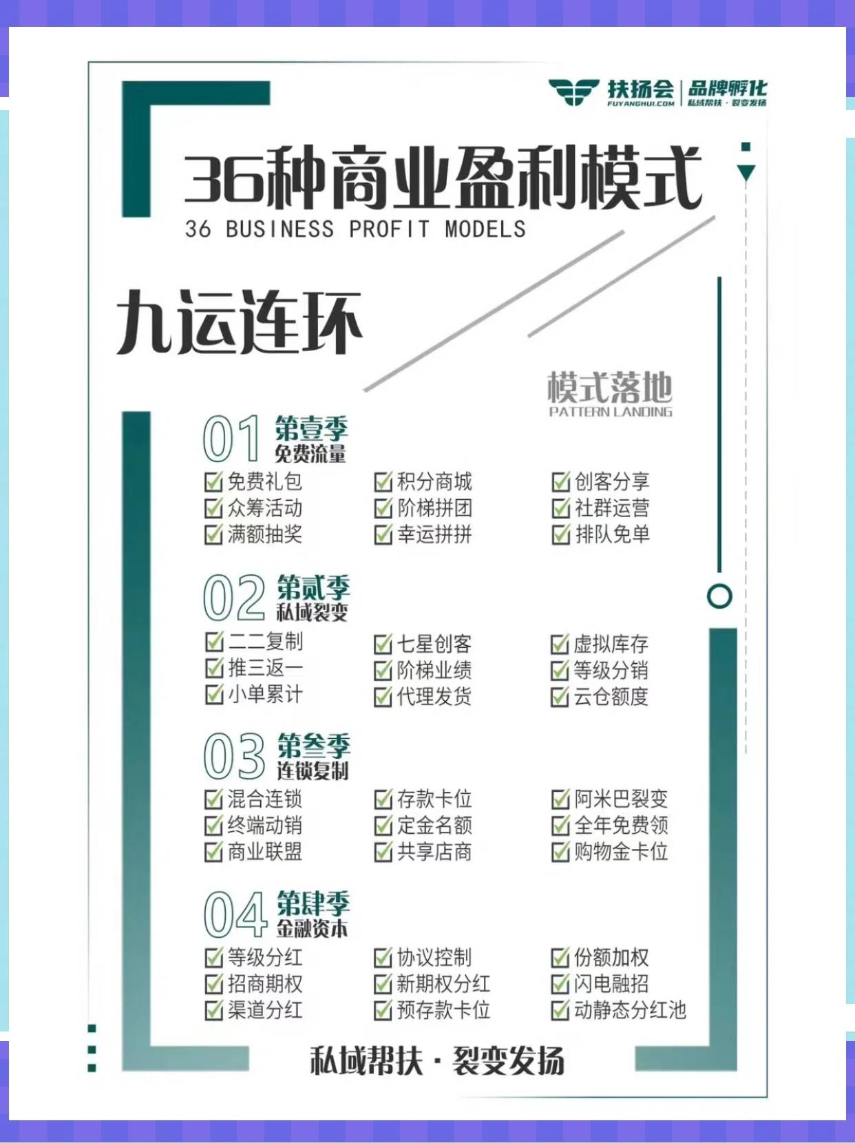 三沙市中山专业盈利模型设计(中国十大顶级设计师排名)